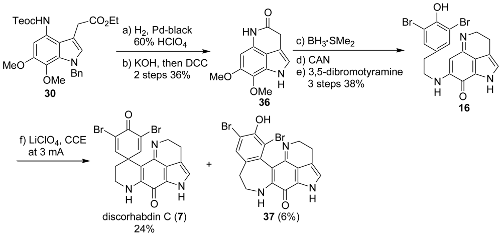 Marinedrugs 08 01394f6