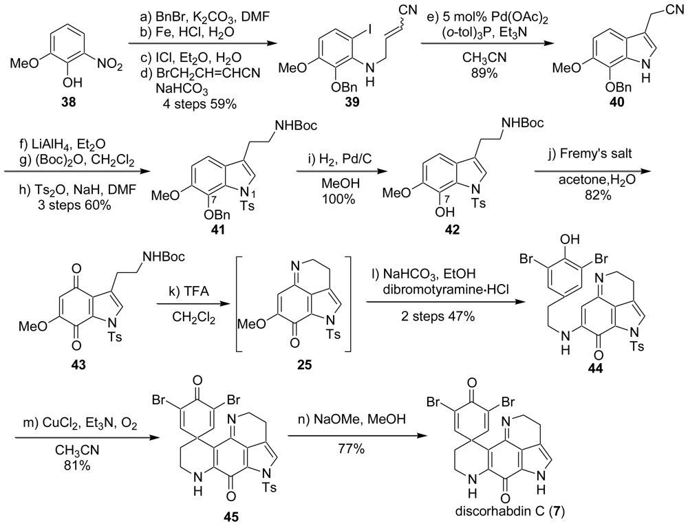 Marinedrugs 08 01394f7