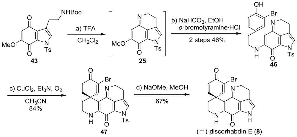 Marinedrugs 08 01394f8
