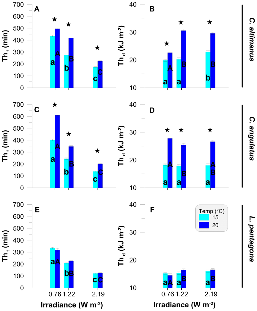 Marinedrugs 08 01681f2