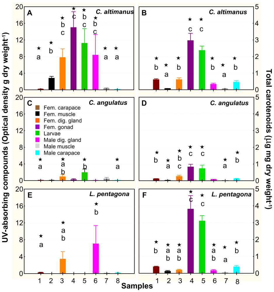 Marinedrugs 08 01681f4