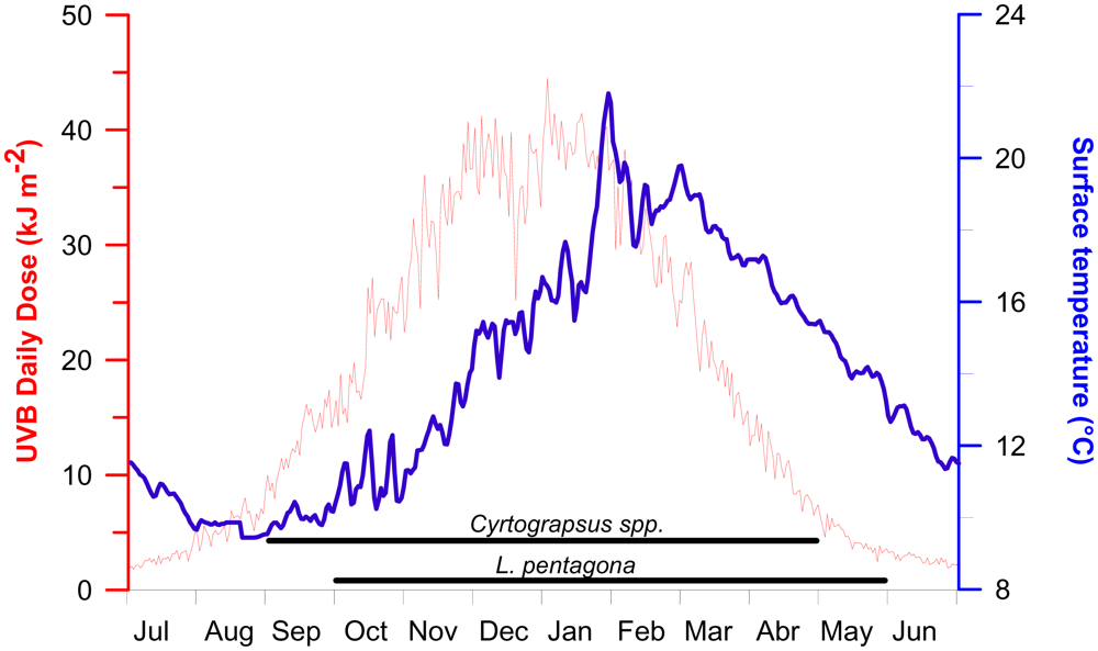 Marinedrugs 08 01681f5