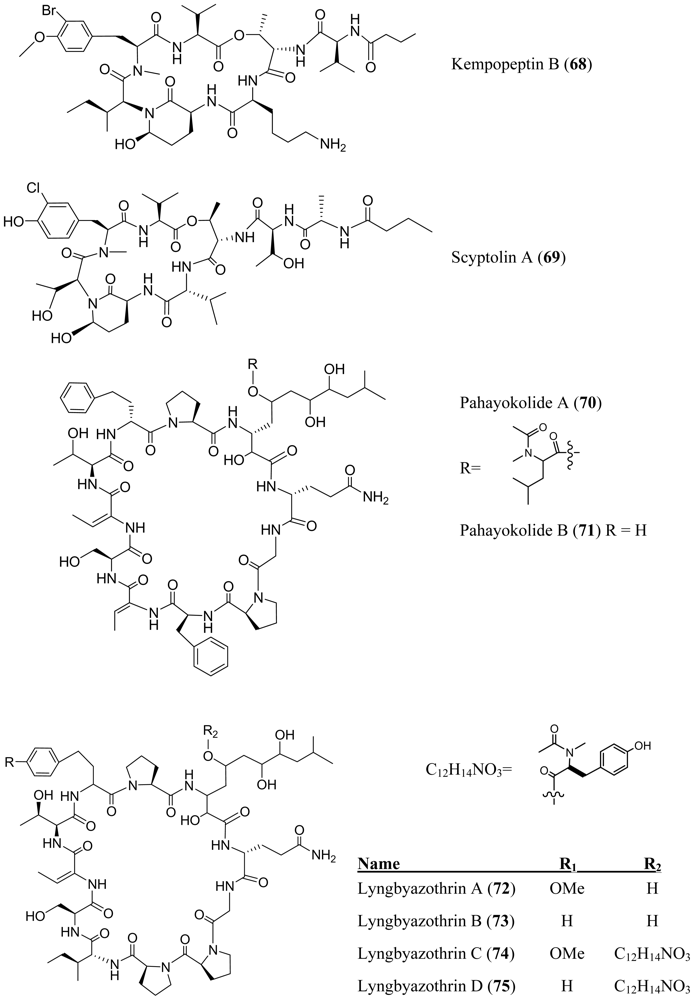 Marinedrugs 08 01817f12