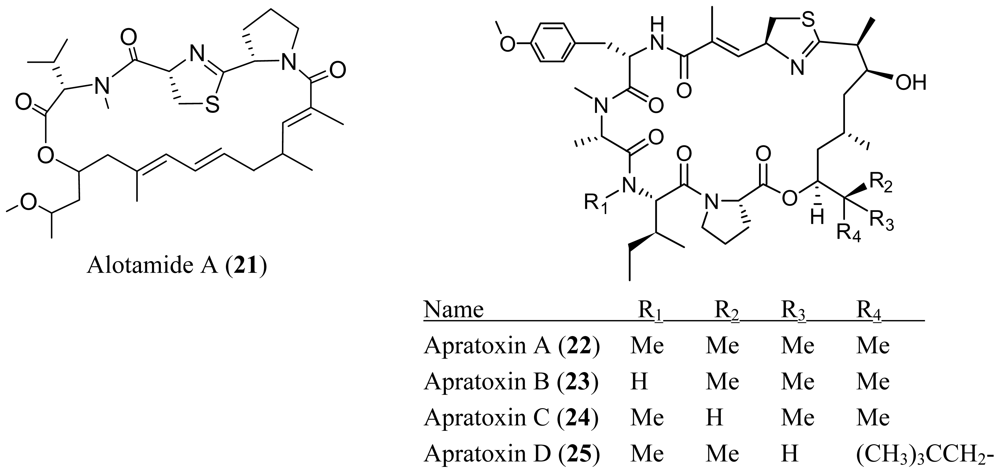 Marinedrugs 08 01817f4 1024