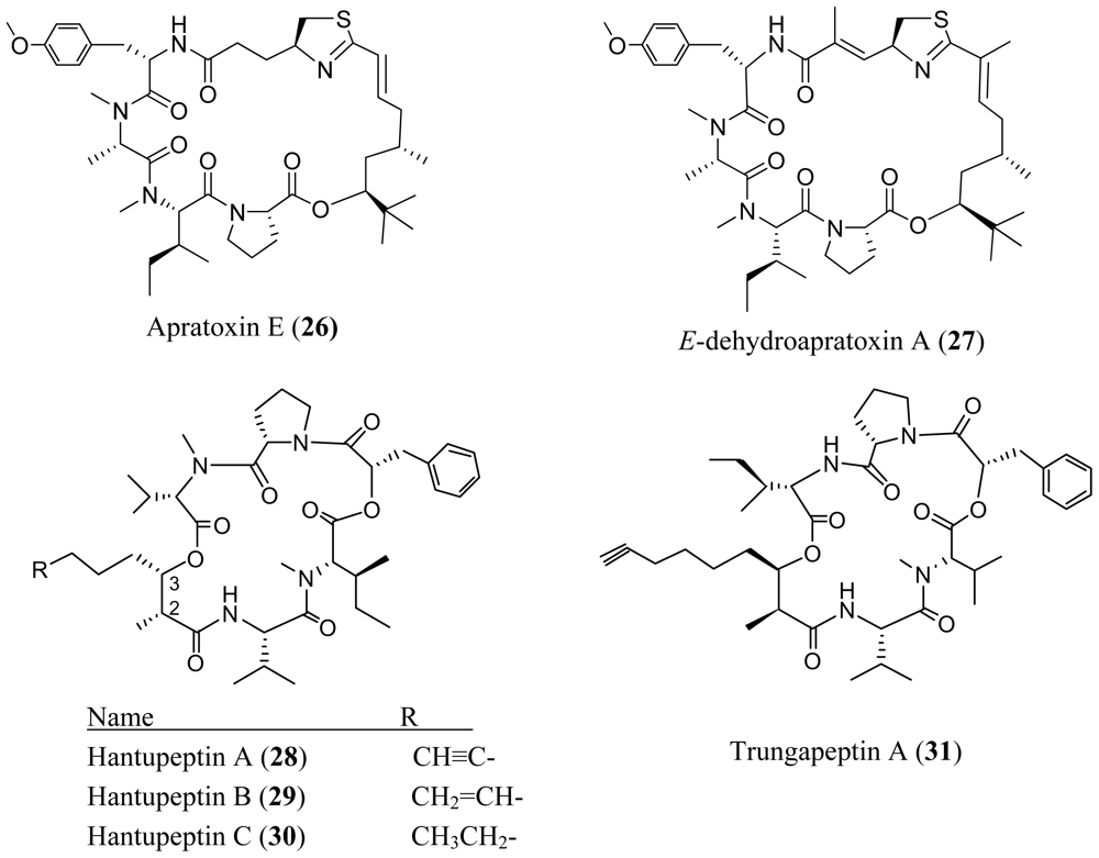 Marinedrugs 08 01817f5 1024