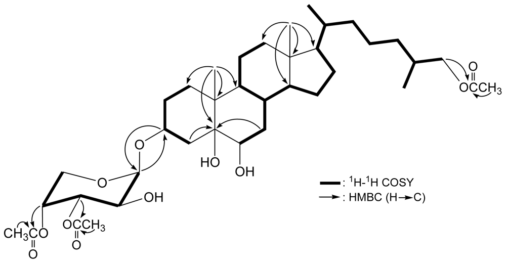 Marinedrugs 08 02014f2