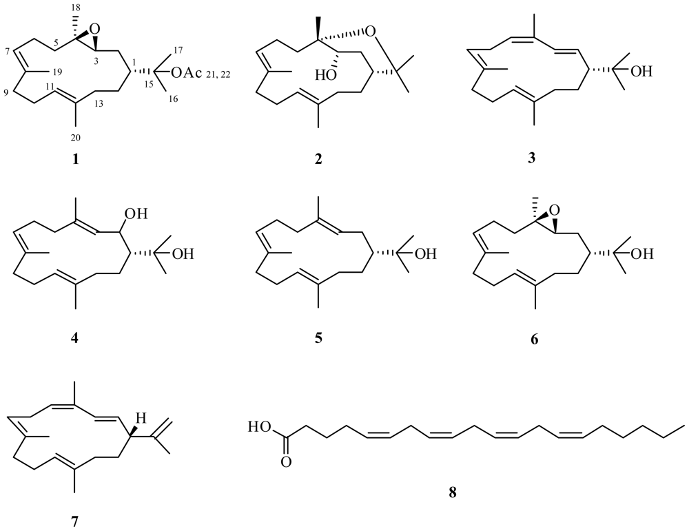 Marinedrugs 08 02142f2 1024