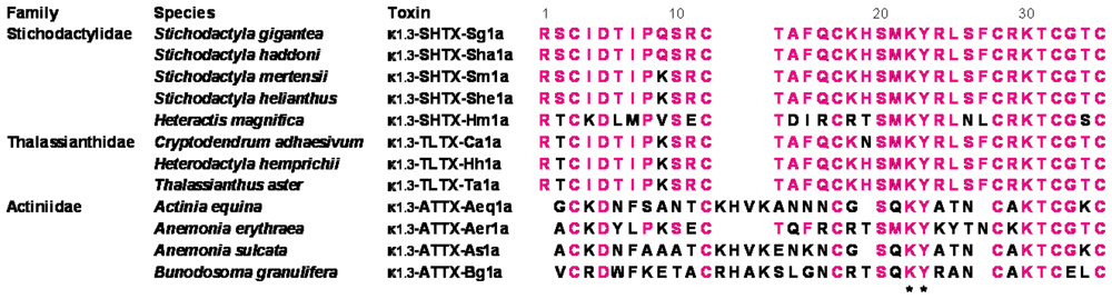 Marinedrugs 08 02893f3