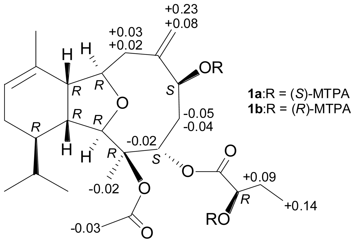 Marinedrugs 08 02936f1