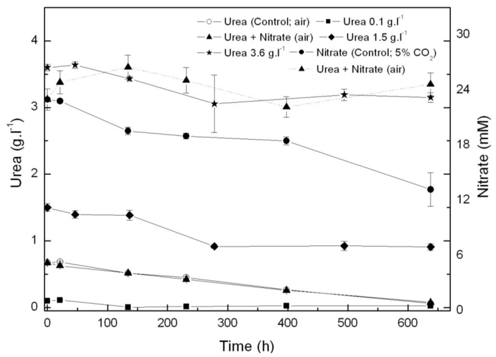 Marinedrugs 09 00029f2