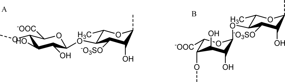 Marinedrugs 09 00196f2