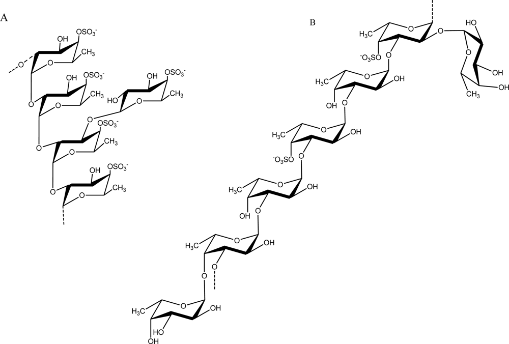 Marinedrugs 09 00196f3