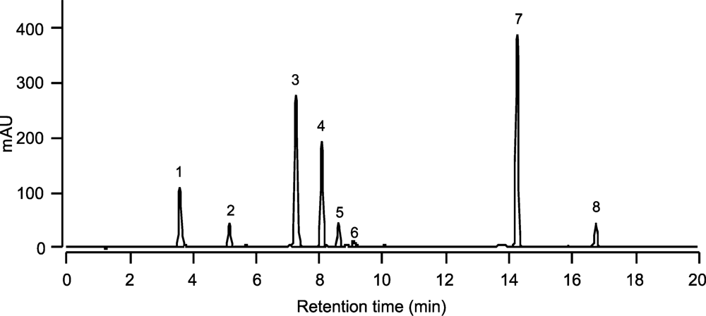 Marinedrugs 09 00242f2