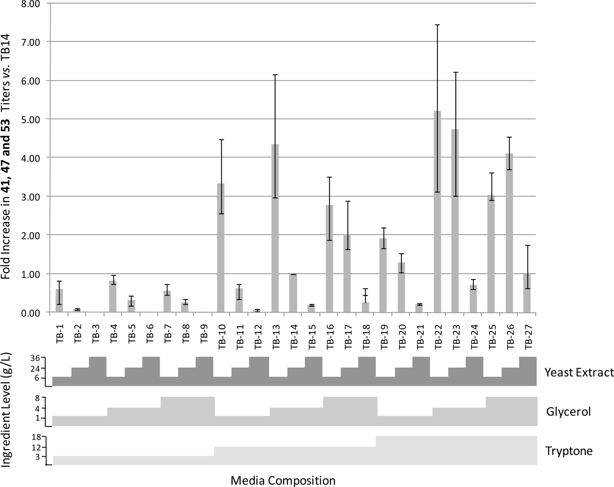 Marinedrugs 09 00369f2