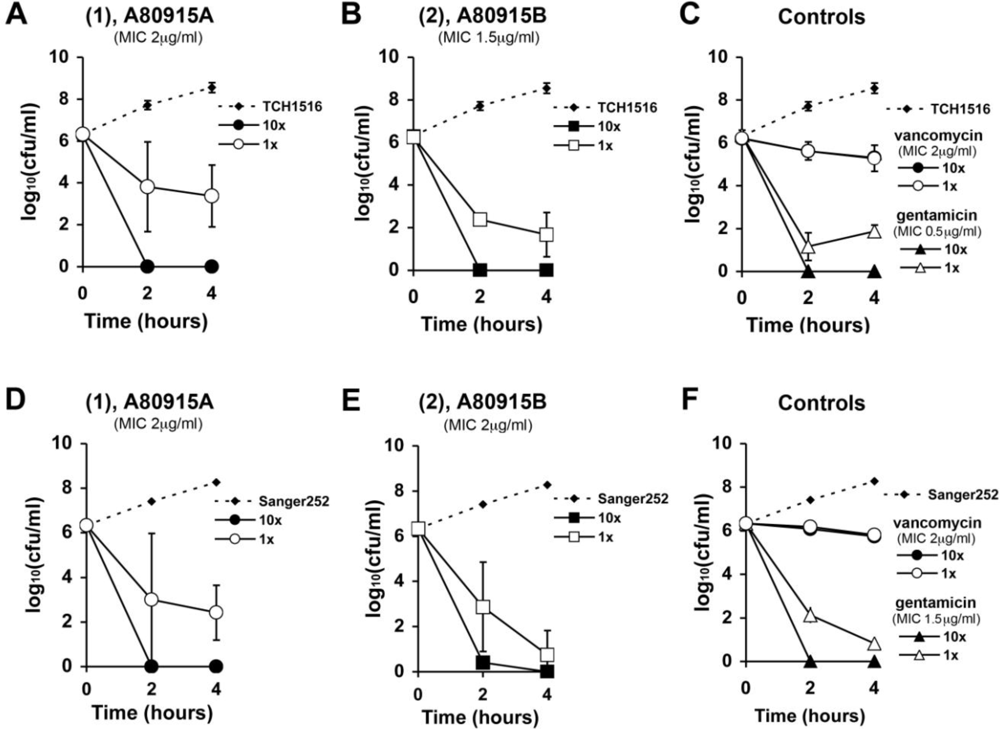 Marinedrugs 09 00680f2