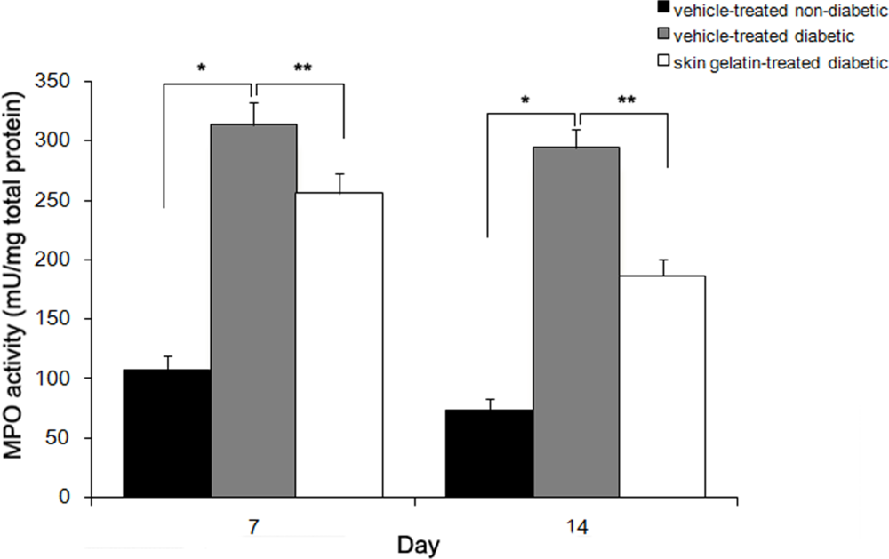 Marinedrugs 09 00696f2