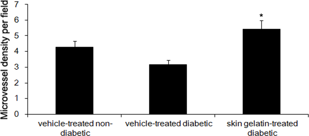 Marinedrugs 09 00696f5