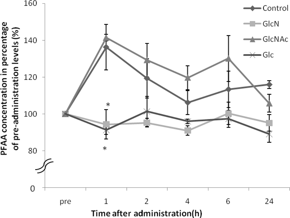 Marinedrugs 09 00712f1