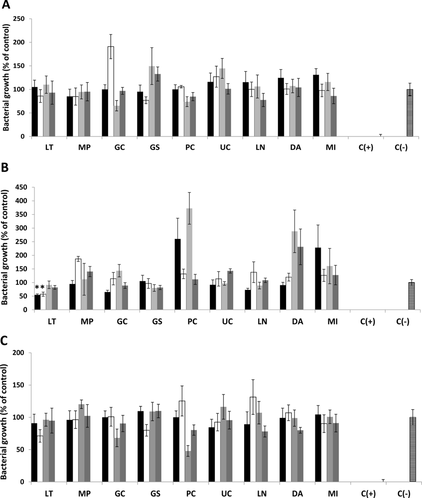 Marinedrugs 09 00739f1a