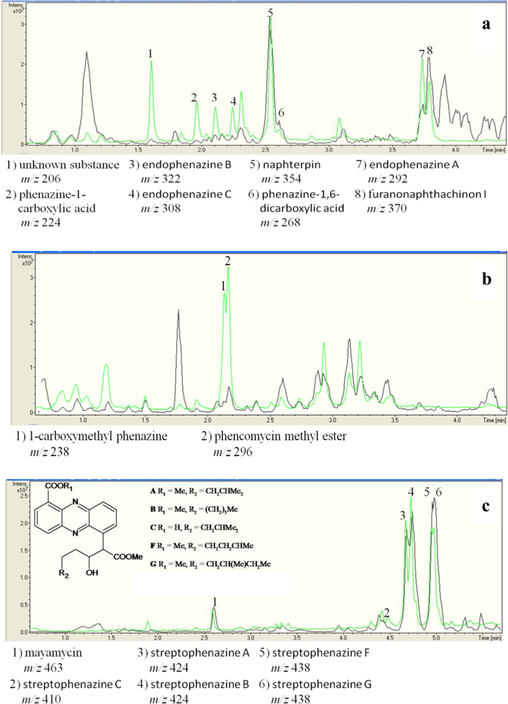 Marinedrugs 09 00772f4