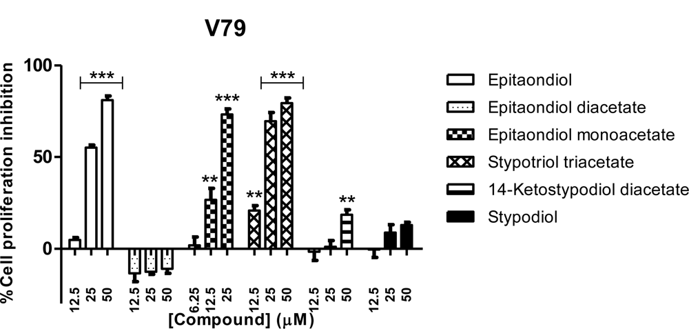 Marinedrugs 09 00852f6