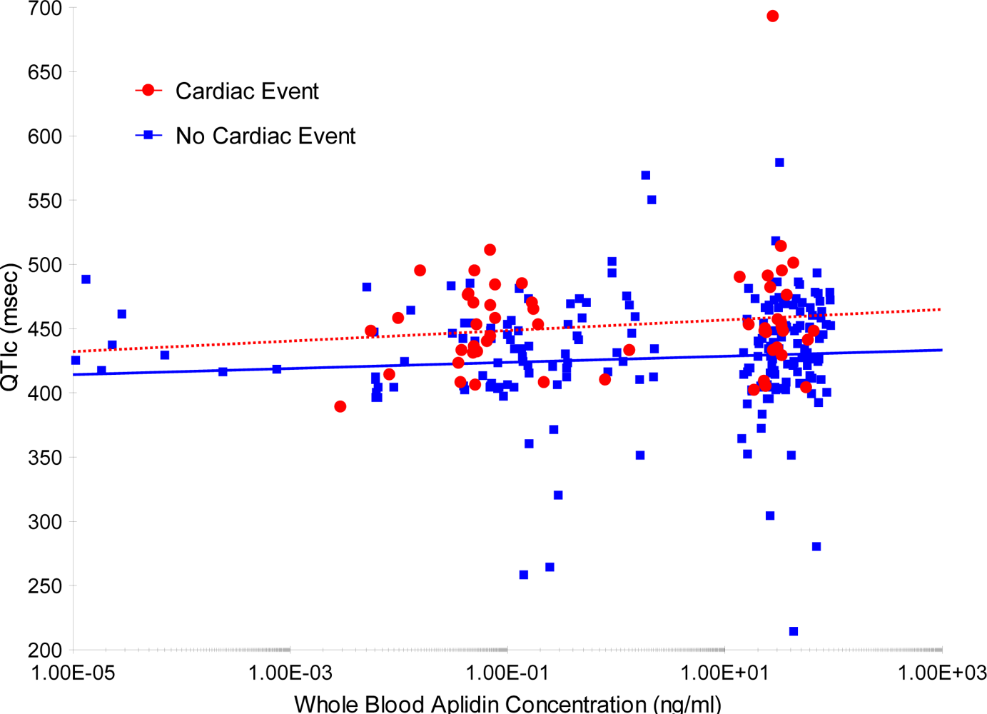 Marinedrugs 09 01007f2