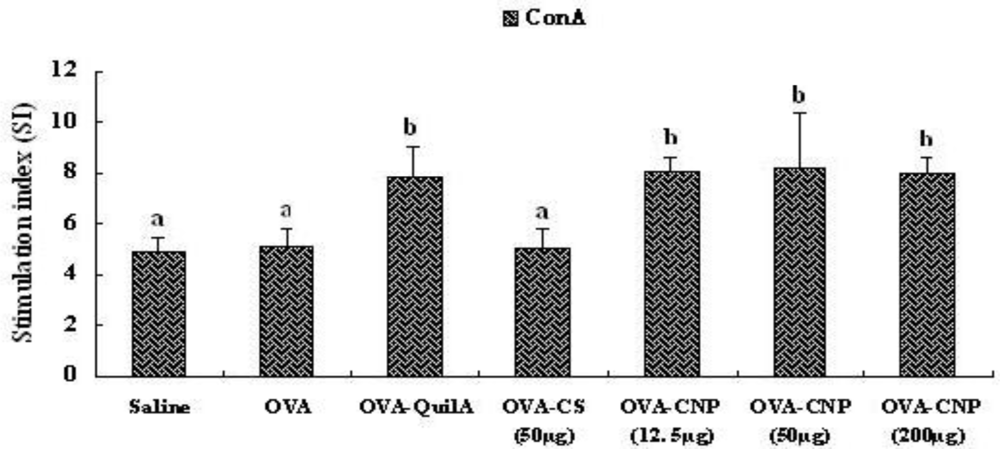 Marinedrugs 09 01038f4a