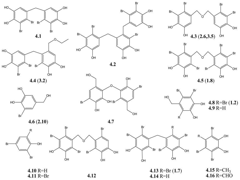 Marinedrugs 09 01273f5
