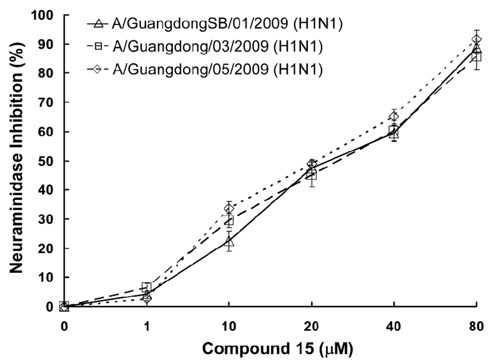 Marinedrugs 09 01887f2