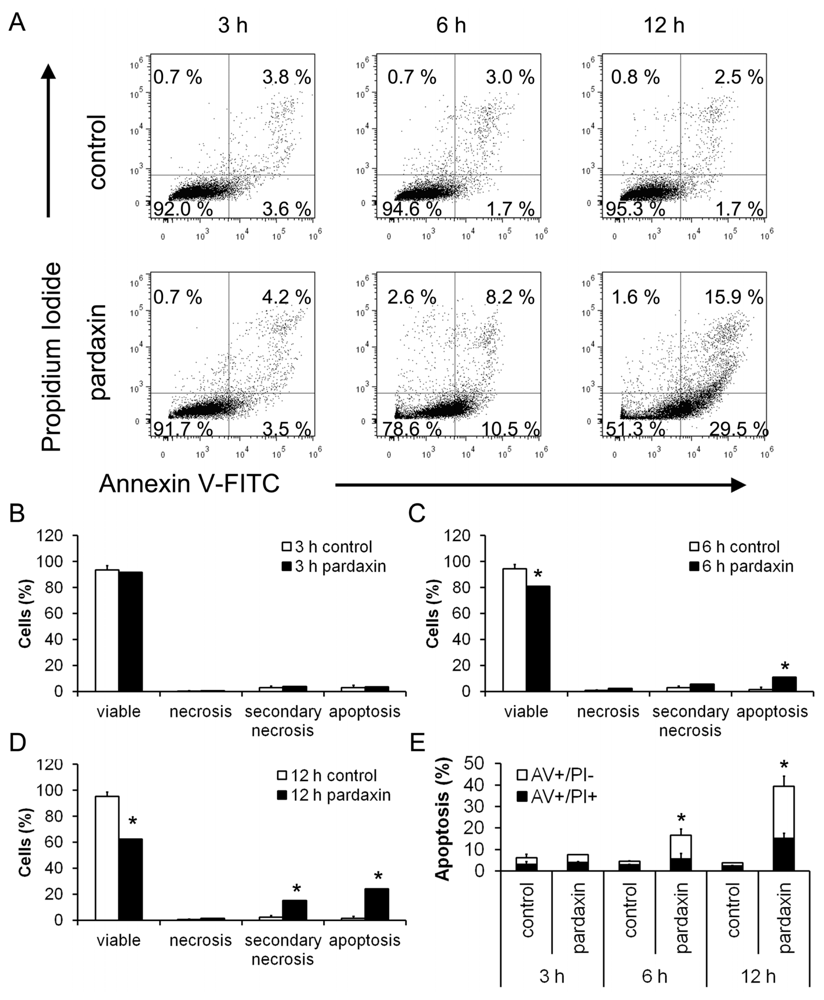 Marinedrugs 09 01995f2