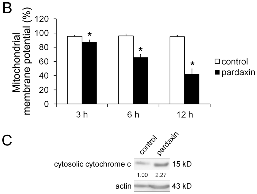 Marinedrugs 09 01995f5b