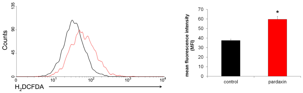 Marinedrugs 09 01995f6