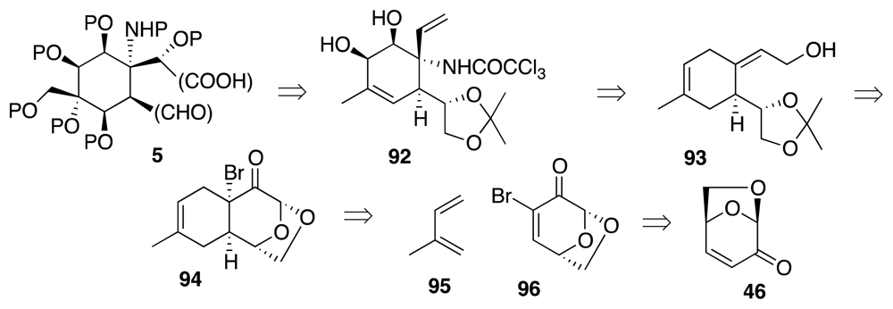 Marinedrugs 09 02046f16
