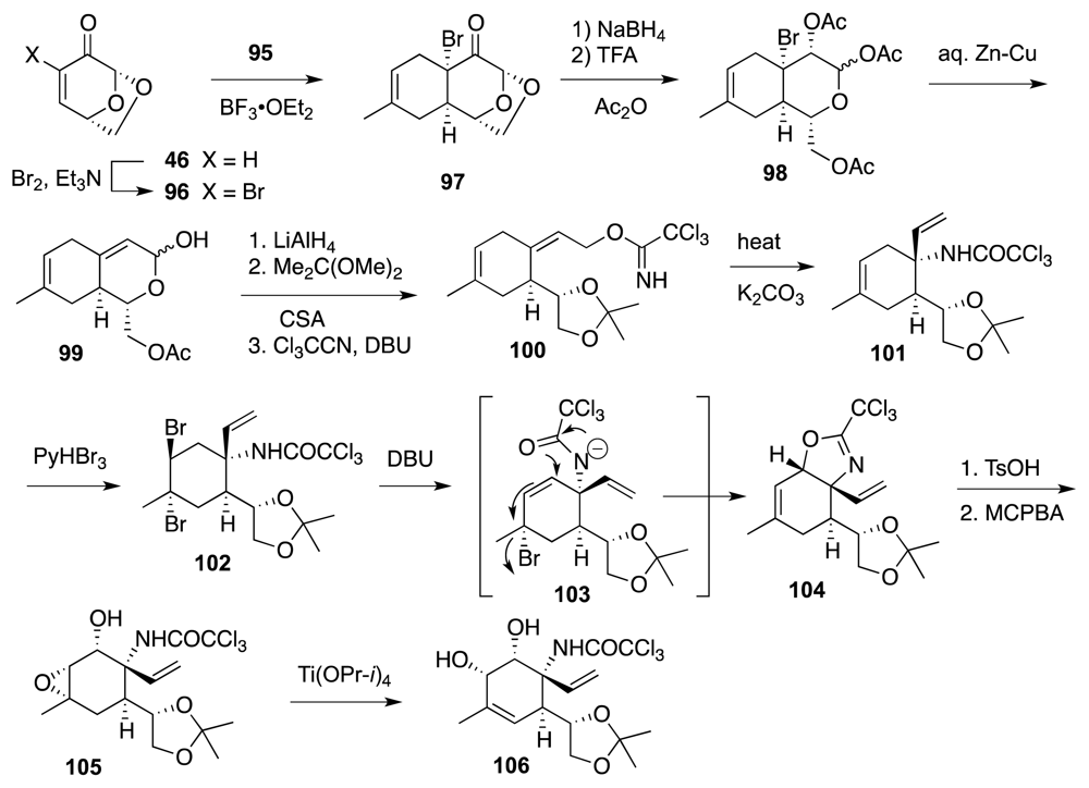 Marinedrugs 09 02046f17
