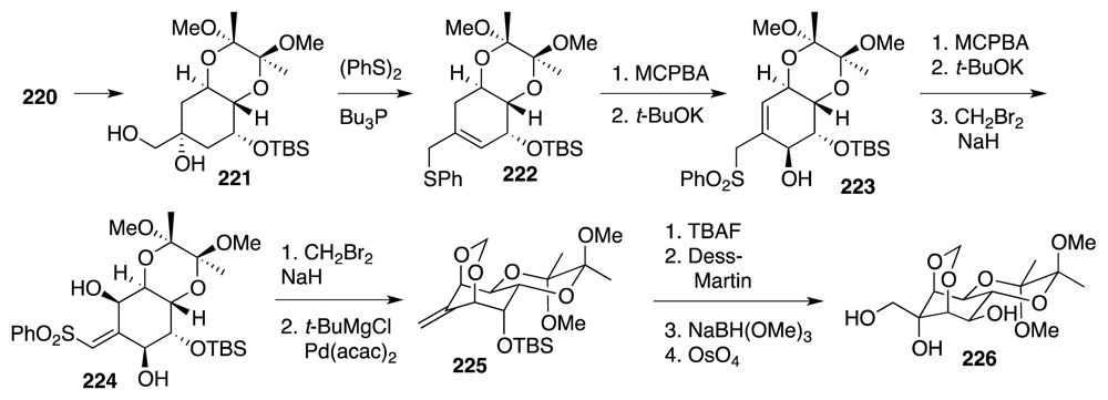 Marinedrugs 09 02046f38