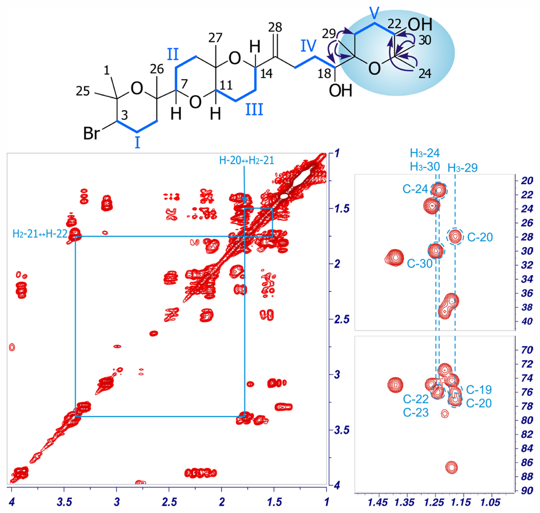 Marinedrugs 09 02220f2