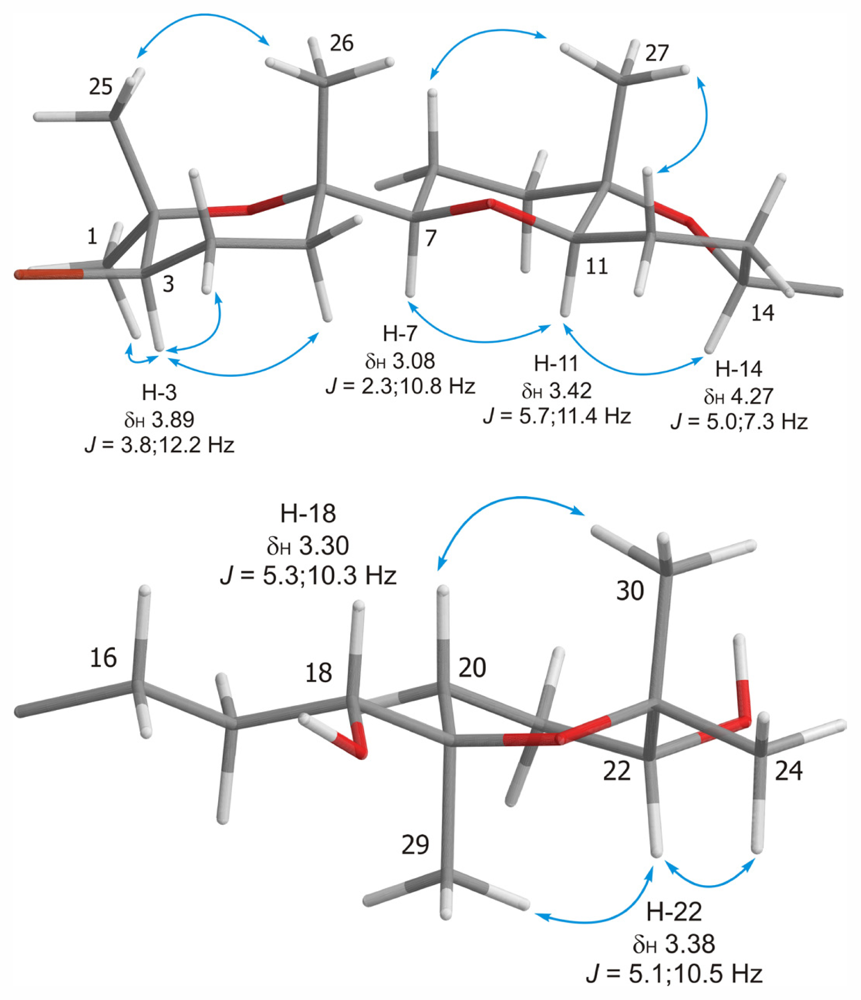 Marinedrugs 09 02220f3