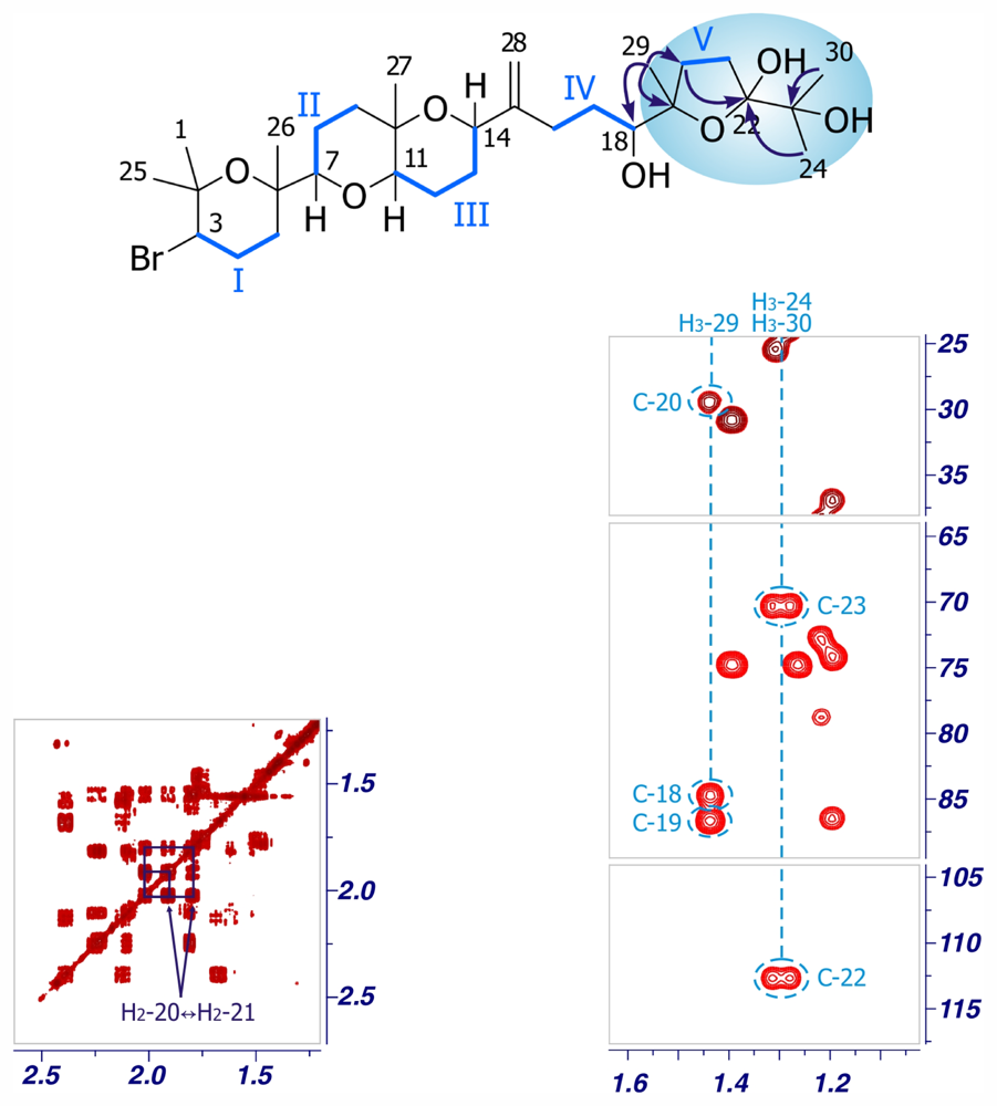 Marinedrugs 09 02220f5