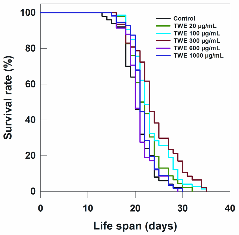 Marinedrugs 09 02256f3