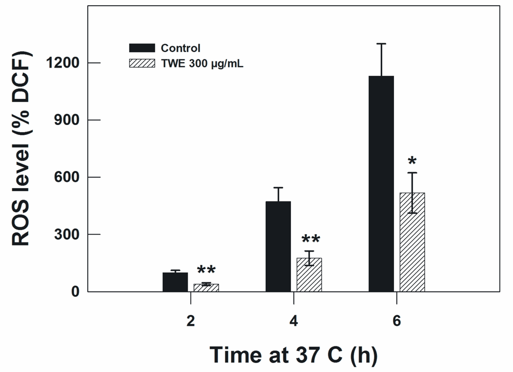 Marinedrugs 09 02256f8