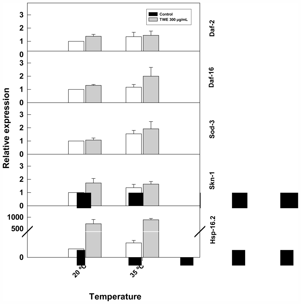 Marinedrugs 09 02256f9