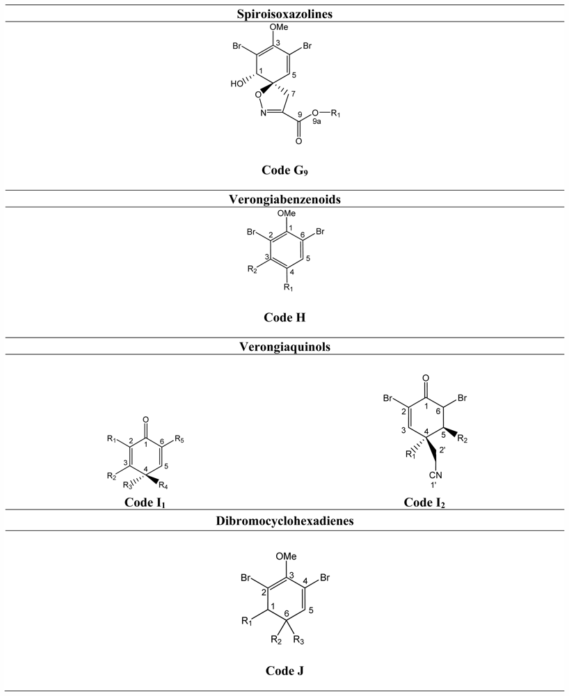 Marinedrugs 09 02316f3d