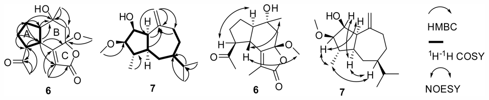 Marinedrugs 09 02479f3