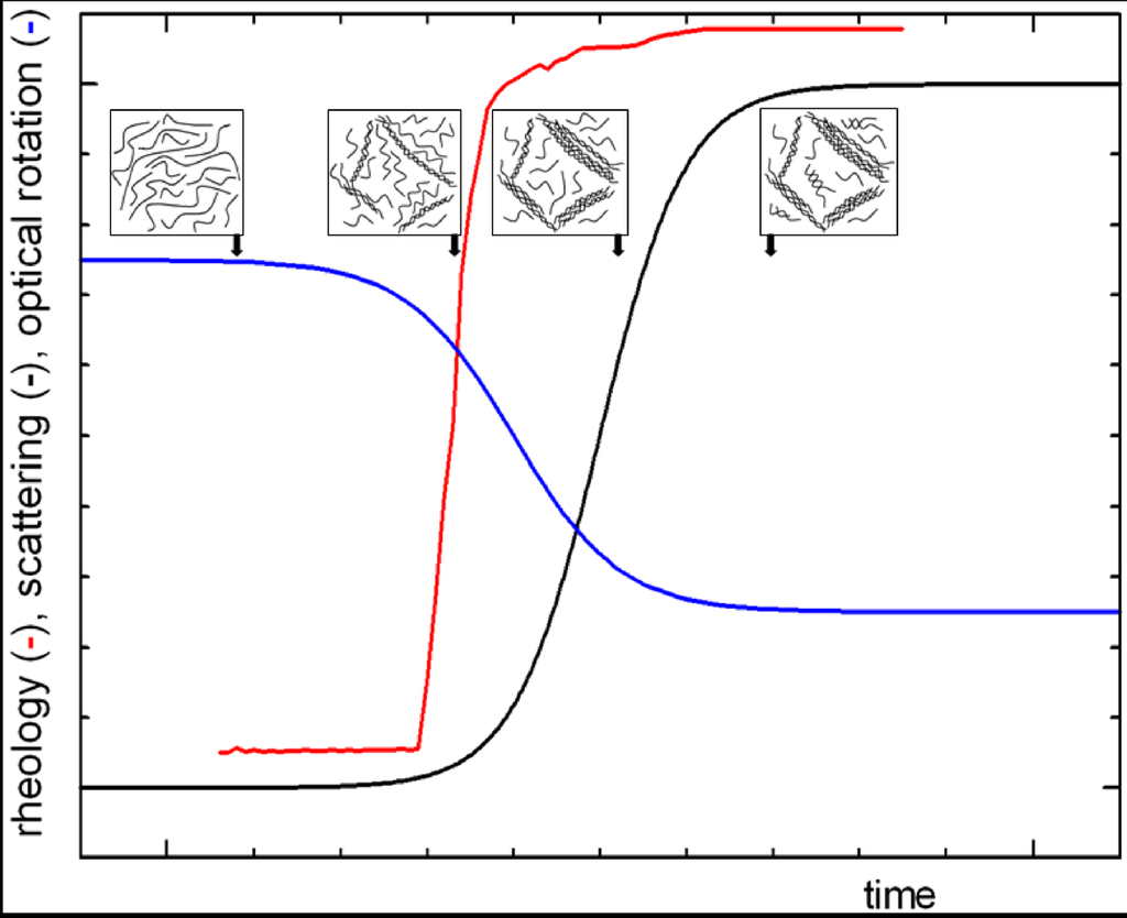 Marinedrugs 09 02572 g001 1024
