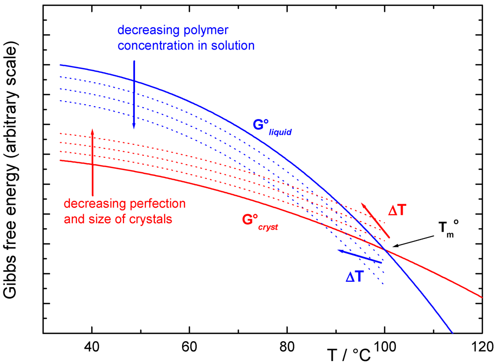 Marinedrugs 09 02572 g002 1024
