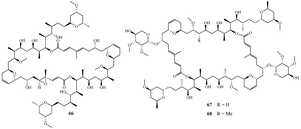Marinedrugs 09 02643 g018 1024