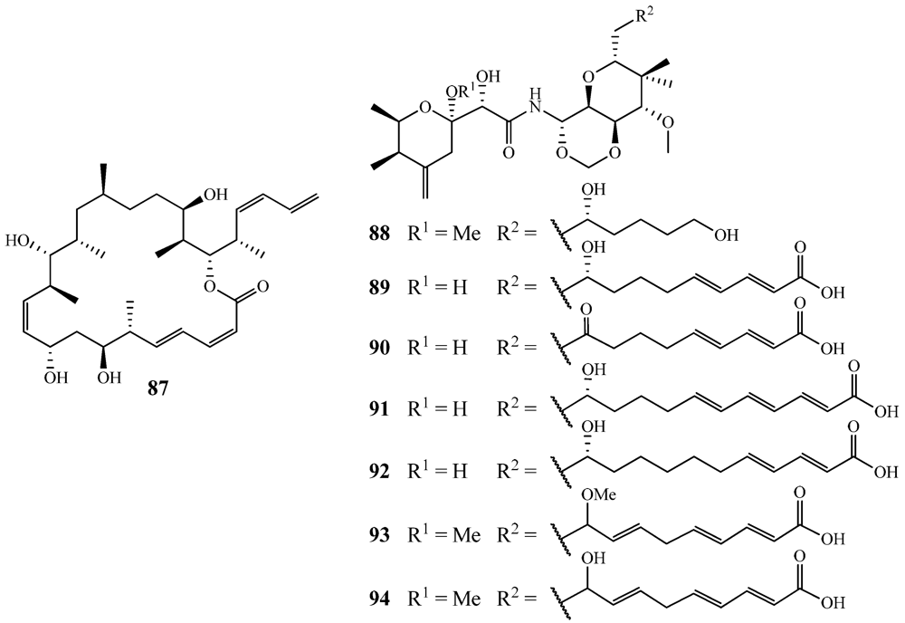 Marinedrugs 09 02643 g025 1024
