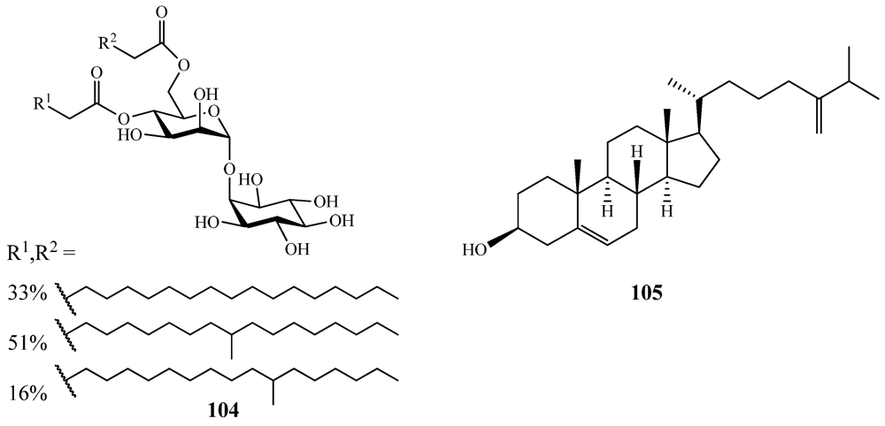 Marinedrugs 09 02643 g029