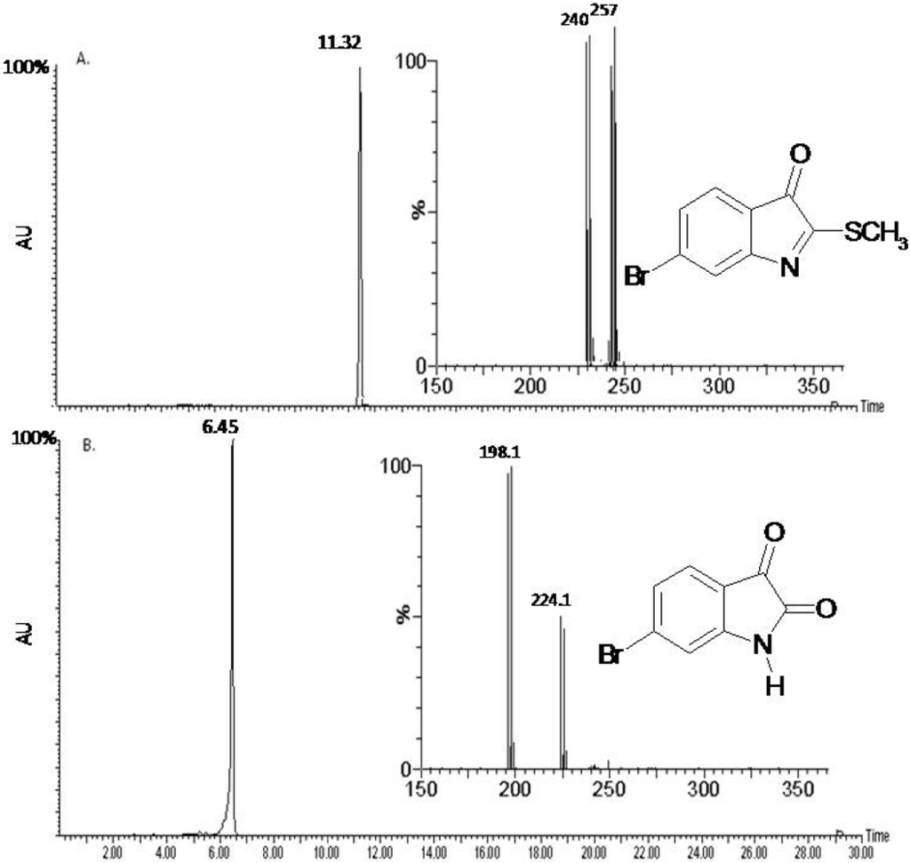 Marinedrugs 10 00064 g001 1024