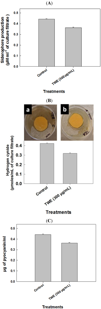 Marinedrugs 10 00084 g004 1024